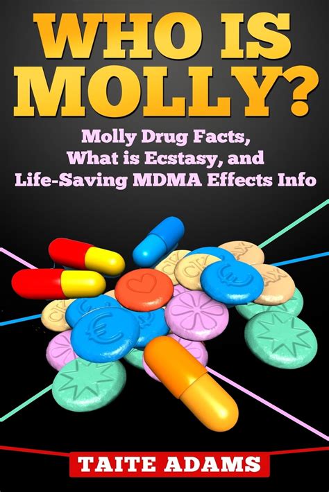 mollypills|Molly Pills